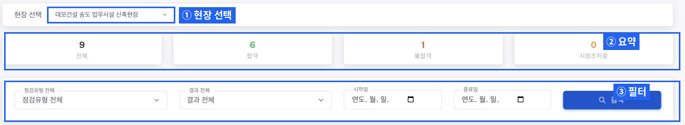 건설현장 점검 목록 상단: 현장 선택, 요약 카드, 점검유형·결과·기간 필터