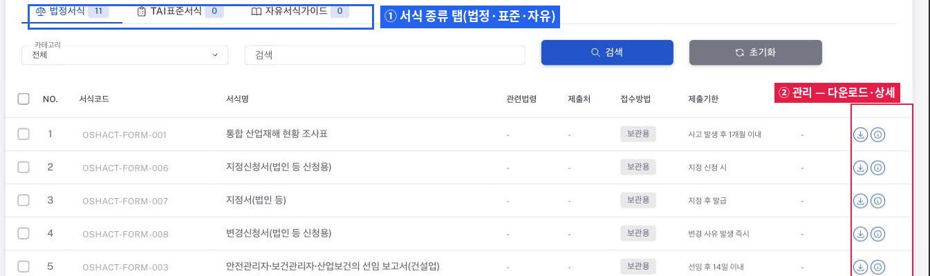법정서식 탭과 목록