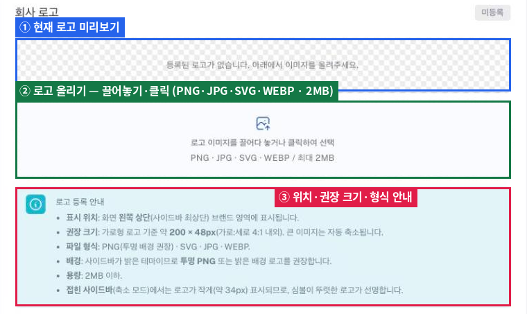 내 회사 정보의 회사 로고 등록 카드