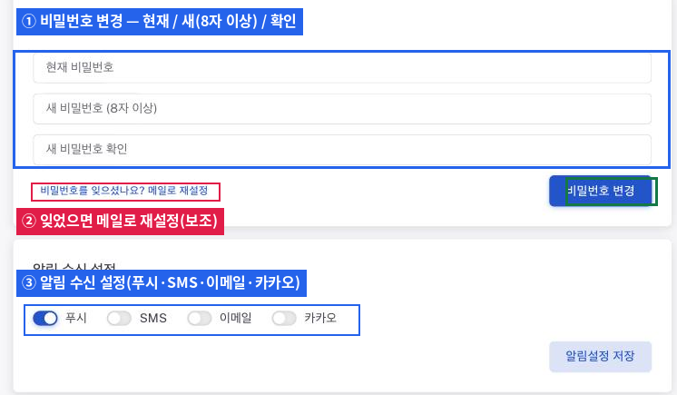 내정보관리 비밀번호 변경·알림 설정 카드