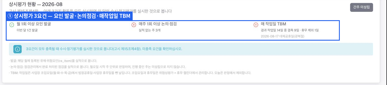 상시평가 3요건 카드