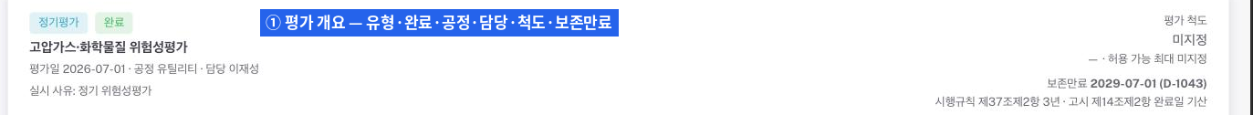 위험성평가 상세 상단 개요