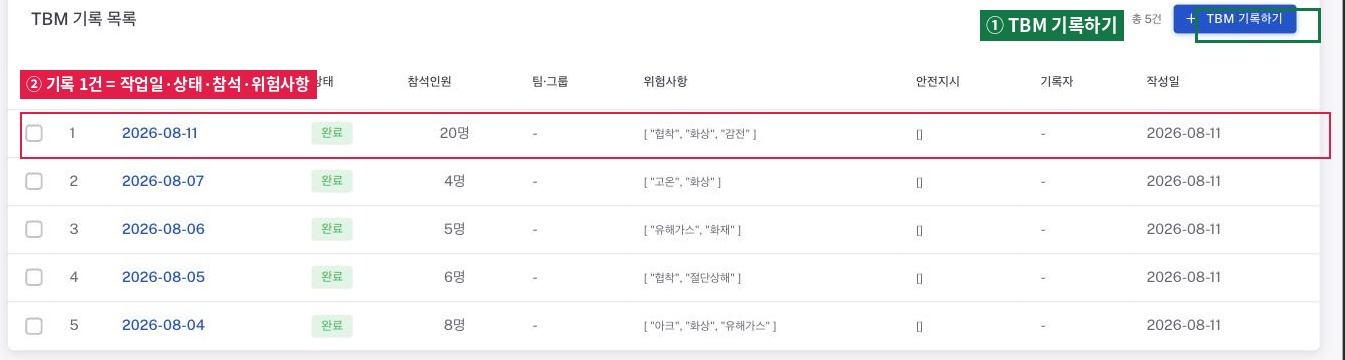 TBM 기록 목록 화면