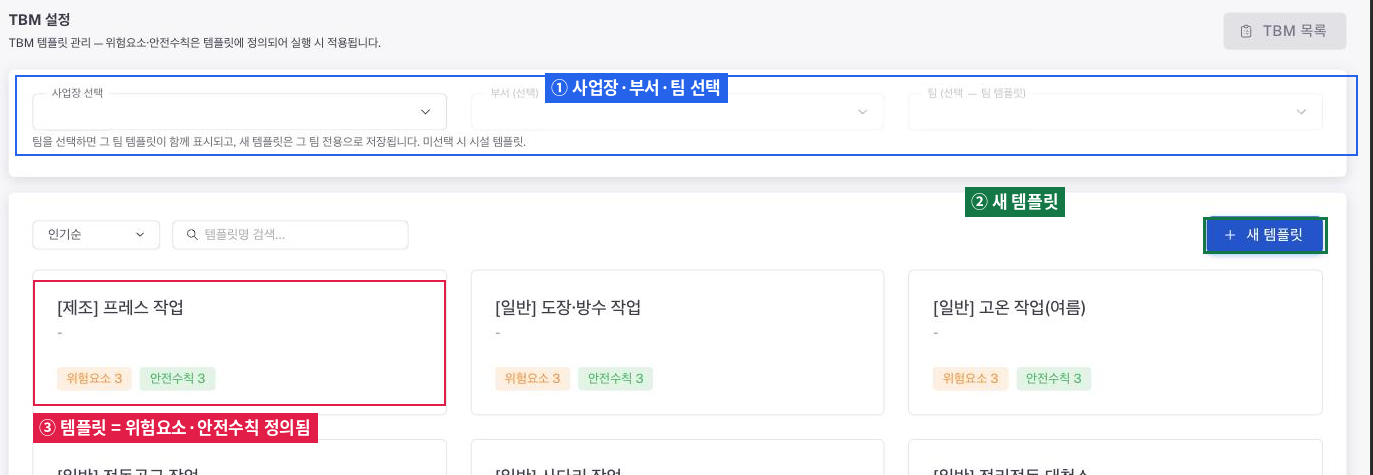 TBM 템플릿 목록