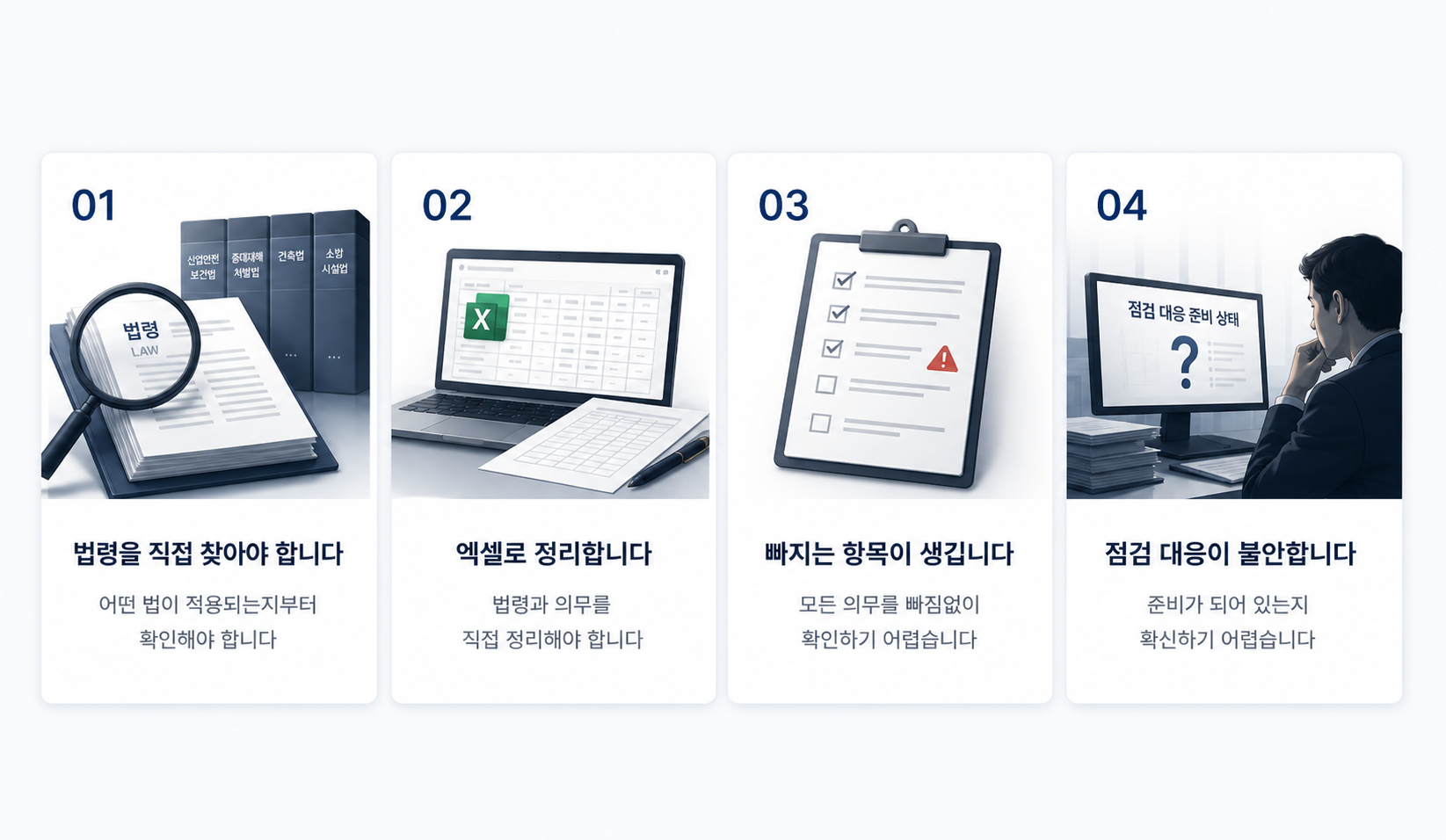 법령을 직접 찾아야 하고, 엑셀로 정리하며, 빠지는 항목이 생기고, 점검 대응이 불안한 현실