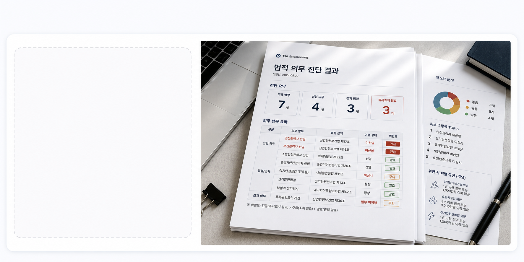 법령의무진단 리포트 — 의무 구조, 적용 법령, 점검 항목, 의무 리스트, 리스크 분석