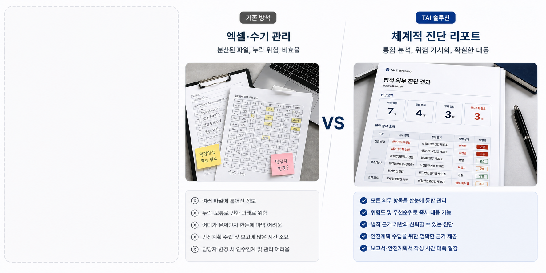 기존 엑셀·수기 관리 vs TAI 체계적 진단 리포트 — 관리 방식 자체가 달라집니다
