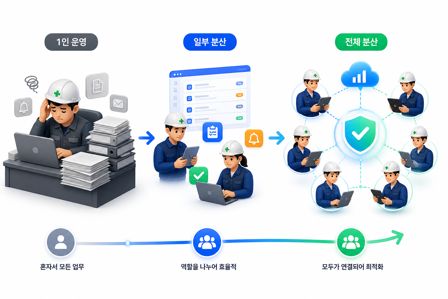 점검 일정 캘린더